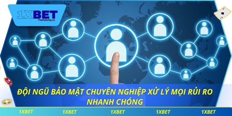 Đội ngũ bảo mật chuyên nghiệp xử lý mọi rủi ro nhanh chóng